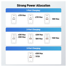 Acer 67W GaN Charger Acer 67W GaN Charger