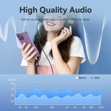 ADAPTER LIGHTNING TO 3.5MM / 0.1M BMBHA VENTION ADAPTER LIGHTNING TO 3.5MM / 0.1M BMBHA VENTION