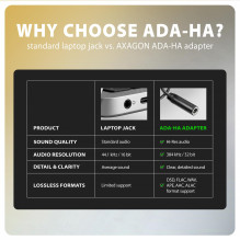 USB-C ADAPTERIS Į GARSO 3,5 MM / DAC 0,1M ADA-HA AXAGON