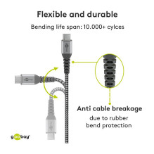 Goobay 49303 USB cable