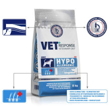 VET RESPONSE hipoalerginis sausas šunų ėdalas – 8 kg VET RESPONSE hipoalerginis sausas šunų ėdalas – 8 kg