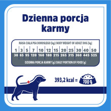VET RESPONSE hipoalerginis sausas šunų ėdalas – 8 kg VET RESPONSE hipoalerginis sausas šunų ėdalas – 8 kg