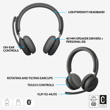 HEADSET ZONE 2 WIRELESS / GRAPHITE 981-001311 LOGITECH