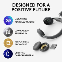 HEADSET ZONE WIRELESS 2 / GRAPHITE 981-001152 LOGITECH