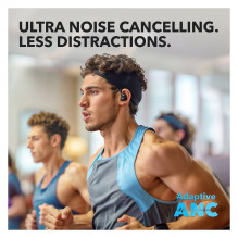 Soundcore Sport X20