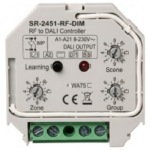 Synergy 21 LED series EOS...