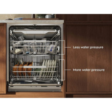 Indaplovė ELECTROLUX E82LA200T