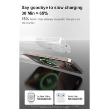 Išorinė baterija Power Bank Dudao K29 MagSafe 20W 10000mAh pilkas Išorinė baterija Power Bank Dudao K29 MagSafe 20W 10000mAh pilkas