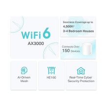 TP-Link Deco X50 (2-pack)