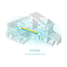 TP-Link Deco X50 (2-pack)
