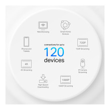 TP-Link Deco X1500