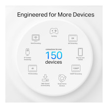 TP-Link Deco X50-Outdoor