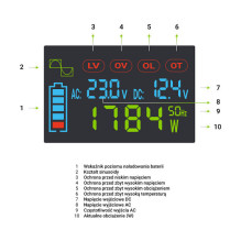 Green Cell PowerInverter LCD 12V 2000W / 40000W Car Inverter with Display - Pure Sine Power Adapter / Inverter Green Cell PowerInverter LCD 12V 2000W / 40000W Car Inverter with Display - Pure Sine Power Adapter / Inverter