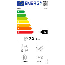 Apple iPad Air