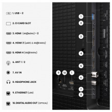 Hisense 100E7S PRO Hisense 100E7S PRO