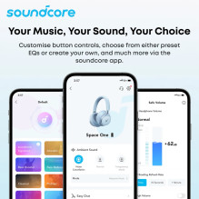 Anker R50i Soundcore Tikros belaidės ausinės, baltos Anker R50i Soundcore Tikros belaidės ausinės, baltos