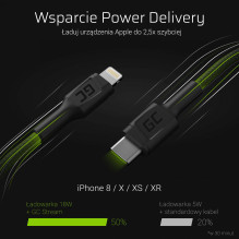 GreenCell USB-C Lightning (ST-ST) 1m Ladekabel Schwarz GreenCell USB-C Lightning (ST-ST) 1m Ladekabel Schwarz