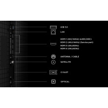 TCL P8L 85P8L TV 2.16 m (85") 4K Ultra HD Smart TV Wi-Fi Black 450 cd / m²
