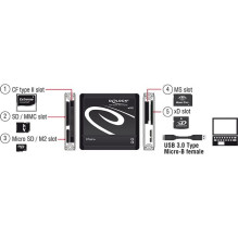 Delock USB 3.0 kortelių skaitytuvas „viskas viename“ Delock USB 3.0 kortelių skaitytuvas „viskas viename“