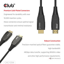 Club3D HDMI-Kabel A - A 2.1 active opt. 8K60Hz UHD 100 Meter retail