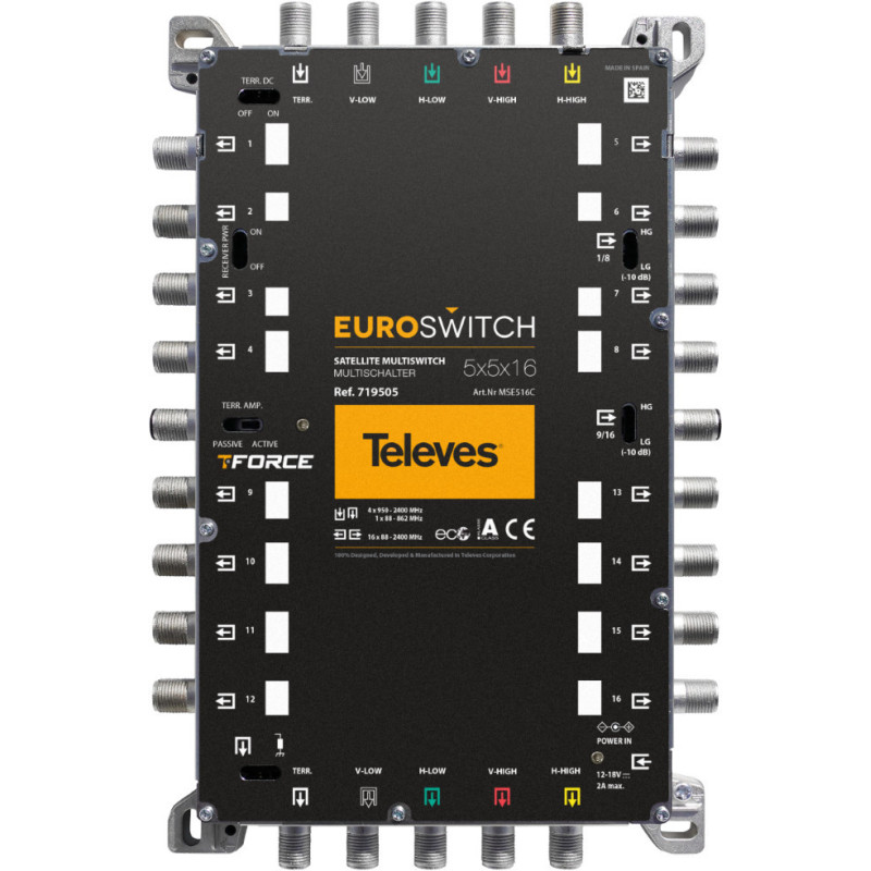 Televes EuroSwitch Televes 5x5x16 nuorod. 719505