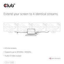 Club3D HDMI skirstytuvas 1 Eingang – 4 Ausgänge 4K120Hz UHD mažmeninė prekyba Club3D HDMI skirstytuvas 1 Eingang – 4 Ausgänge 4K120Hz UHD mažmeninė prekyba