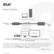 Club3D Adapter DisplayPort 1.4 HDMI HDR 8K60Hz aktiv retail Club3D Adapter DisplayPort 1.4 HDMI HDR 8K60Hz aktiv retail