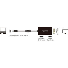 DELOCK Displayport Adapter mini DP - DP / HDMI / DVI(24+ DELOCK Displayport Adapter mini DP - DP / HDMI / DVI(24+