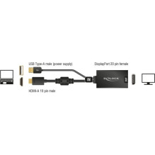 Delock Adapterkabel HDMI-A Stecker Displayport 1.2 Buchse Delock Adapterkabel HDMI-A Stecker Displayport 1.2 Buchse