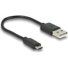 DELOCK Converter Audio Digital Analog HD Bu Bu DELOCK Converter Audio Digital Analog HD Bu Bu