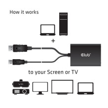 Club3D Adapter DisplayPort DVI-D (Active Dual) St / Bu retail