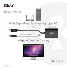 Club3D Adapteris DisplayPort DVI-D HDCP OFF aktyvus St / Bu mažmeninė pakuotė Club3D Adapteris DisplayPort DVI-D HDCP OFF aktyvus St / Bu mažmeninė pakuotė