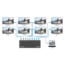 MANHATTAN 4K60Hz 8-Port HDMI-Splitter mit Downscaling MANHATTAN 4K60Hz 8-Port HDMI-Splitter mit Downscaling