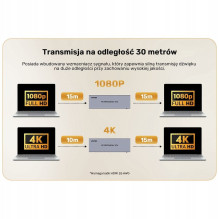 Rozdzielacz HDMI 4K 1 wejście 16 išeina 4K@30Hz Rozdzielacz HDMI 4K 1 wejście 16 išeina 4K@30Hz