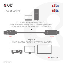 Club3D Kabelis DisplayPort 1.4 HDMI HDR 8K60Hz aktyvus 3m mažmeninei prekybai Club3D Kabelis DisplayPort 1.4 HDMI HDR 8K60Hz aktyvus 3m mažmeninei prekybai