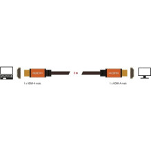 DELOCK HDMI-Kabel Ultra HighSpeed HDMI 48 Gbps 8K 60Hz 2.0m DELOCK HDMI-Kabel Ultra HighSpeed HDMI 48 Gbps 8K 60Hz 2.0m