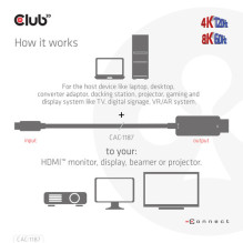 Club3D Kabel MiniDP 1.4 HDMI 1,8m 8K60Hz St / St mažmeninė prekyba Club3D Kabel MiniDP 1.4 HDMI 1,8m 8K60Hz St / St mažmeninė prekyba