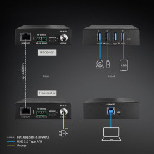 Lindy AV signal transmission system USB 3.2 Gen 1 Cat.6A HDBaseT extender 100m Lindy AV signal transmission system USB 3.2 Gen 1 Cat.6A HDBaseT extender 100m