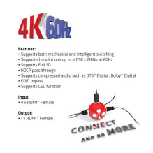 Club3D HDMI Switchbox 4 Eingänge – 1 Ausgang 4K60Hz UHD mažmeninė prekyba Club3D HDMI Switchbox 4 Eingänge – 1 Ausgang 4K60Hz UHD mažmeninė prekyba