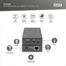 DIGITUS Extender Set HDMI Cat5e / 6 / 7 4K HDBaseT bis 70m DIGITUS Extender Set HDMI Cat5e / 6 / 7 4K HDBaseT bis 70m