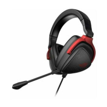 ROG DELTA S CORE HEADSET