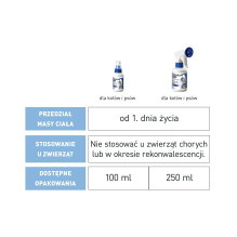 FRONTLINE Flea and tick spray for dogs and cats - 250 ml FRONTLINE Flea and tick spray for dogs and cats - 250 ml
