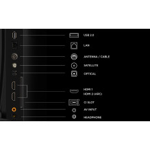 TCL S5L 50S5L TV 127 cm (50") 4K Ultra HD Smart TV Wi-Fi Black 300 cd / m²