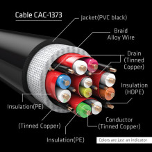 Club3D HDMI-Kabel A - A 2.1 Ultra High Speed 10K HDR 3m retail Club3D HDMI-Kabel A - A 2.1 Ultra High Speed 10K HDR 3m retail
