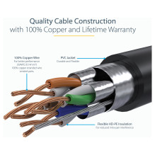 STARTECH.COM 7,5m CAT6a-Kabel - Black - RJ45-Ethernet-Kabel - Snagless - STP - Copper wire - 10 Gbit 6ASPAT750CMBK