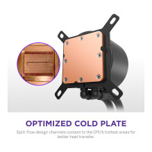 K NZXT KRAKEN Plus V2 280 Display WaKü Black RL-KN280-B2 K NZXT KRAKEN Plus V2 280 Display WaKü Black RL-KN280-B2