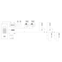 ACO CDN-I / O papildomų įėjimų ir išėjimų relinis modulis CDNP FAMILIO INSPIRO ACO CDN-I / O papildomų įėjimų ir išėjimų relinis modulis CDNP FAMILIO INSPIRO