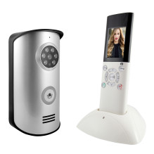 Wireless video intercom...