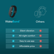 Homedics SS-WB100BL-WW WakeBand, Your Silent Alarm, Blue