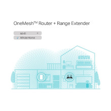 TP-Link RE600X network extender